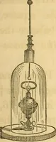 Picture 43 of 181 from The elements of natural philosophy : copiously illustrated by familiar experiments and containing descriptions of instruments, with directions for using : designed for the use of schools and academies (1856), leaf 105