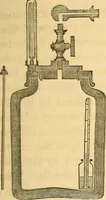 Picture 46 of 181 from The elements of natural philosophy : copiously illustrated by familiar experiments and containing descriptions of instruments, with directions for using : designed for the use of schools and academies (1856), leaf 107