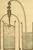 Picture 48 of 181 from The elements of natural philosophy : copiously illustrated by familiar experiments and containing descriptions of instruments, with directions for using : designed for the use of schools and academies (1856), leaf 109