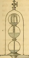 Picture 51 of 181 from The elements of natural philosophy : copiously illustrated by familiar experiments and containing descriptions of instruments, with directions for using : designed for the use of schools and academies (1856), leaf 123