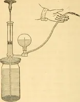 Picture 54 of 181 from The elements of natural philosophy : copiously illustrated by familiar experiments and containing descriptions of instruments, with directions for using : designed for the use of schools and academies (1856), leaf 128