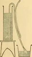 Picture 55 of 181 from The elements of natural philosophy : copiously illustrated by familiar experiments and containing descriptions of instruments, with directions for using : designed for the use of schools and academies (1856), leaf 129