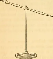 Picture 64 of 181 from The elements of natural philosophy : copiously illustrated by familiar experiments and containing descriptions of instruments, with directions for using : designed for the use of schools and academies (1856), leaf 160