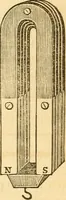 Picture 66 of 181 from The elements of natural philosophy : copiously illustrated by familiar experiments and containing descriptions of instruments, with directions for using : designed for the use of schools and academies (1856), leaf 163