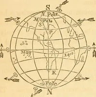Picture 67 of 181 from The elements of natural philosophy : copiously illustrated by familiar experiments and containing descriptions of instruments, with directions for using : designed for the use of schools and academies (1856), leaf 166