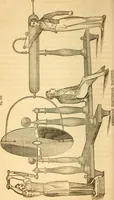 An illustration from The elements of natural philosophy : copiously illustrated by familiar experiments and containing descriptions of instruments, with directions for using : designed for the use of schools and academies (1856)
