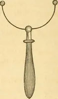 Picture 72 of 181 from The elements of natural philosophy : copiously illustrated by familiar experiments and containing descriptions of instruments, with directions for using : designed for the use of schools and academies (1856), leaf 176