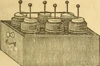 Picture 73 of 181 from The elements of natural philosophy : copiously illustrated by familiar experiments and containing descriptions of instruments, with directions for using : designed for the use of schools and academies (1856), leaf 177