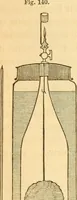 Picture 74 of 181 from The elements of natural philosophy : copiously illustrated by familiar experiments and containing descriptions of instruments, with directions for using : designed for the use of schools and academies (1856), leaf 178