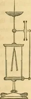 Picture 75 of 181 from The elements of natural philosophy : copiously illustrated by familiar experiments and containing descriptions of instruments, with directions for using : designed for the use of schools and academies (1856), leaf 179