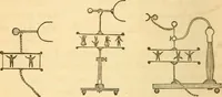 Picture 78 of 181 from The elements of natural philosophy : copiously illustrated by familiar experiments and containing descriptions of instruments, with directions for using : designed for the use of schools and academies (1856), leaf 186