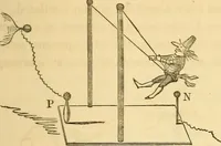 An illustration from The elements of natural philosophy : copiously illustrated by familiar experiments and containing descriptions of instruments, with directions for using : designed for the use of schools and academies (1856)