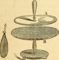 Picture 82 of 181 from The elements of natural philosophy : copiously illustrated by familiar experiments and containing descriptions of instruments, with directions for using : designed for the use of schools and academies (1856), leaf 191