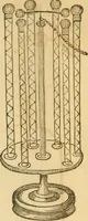 Picture 87 of 181 from The elements of natural philosophy : copiously illustrated by familiar experiments and containing descriptions of instruments, with directions for using : designed for the use of schools and academies (1856), leaf 198