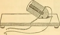 Picture 92 of 181 from The elements of natural philosophy : copiously illustrated by familiar experiments and containing descriptions of instruments, with directions for using : designed for the use of schools and academies (1856), leaf 202