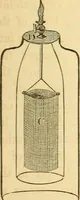 Picture 94 of 181 from The elements of natural philosophy : copiously illustrated by familiar experiments and containing descriptions of instruments, with directions for using : designed for the use of schools and academies (1856), leaf 203
