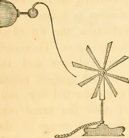 Picture 97 of 181 from The elements of natural philosophy : copiously illustrated by familiar experiments and containing descriptions of instruments, with directions for using : designed for the use of schools and academies (1856), leaf 208