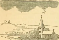 Picture 100 of 181 from The elements of natural philosophy : copiously illustrated by familiar experiments and containing descriptions of instruments, with directions for using : designed for the use of schools and academies (1856), leaf 216