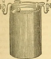 Picture 102 of 181 from The elements of natural philosophy : copiously illustrated by familiar experiments and containing descriptions of instruments, with directions for using : designed for the use of schools and academies (1856), leaf 229