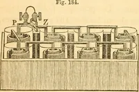 Picture 103 of 181 from The elements of natural philosophy : copiously illustrated by familiar experiments and containing descriptions of instruments, with directions for using : designed for the use of schools and academies (1856), leaf 230