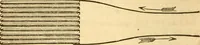 Picture 112 of 181 from The elements of natural philosophy : copiously illustrated by familiar experiments and containing descriptions of instruments, with directions for using : designed for the use of schools and academies (1856), leaf 246