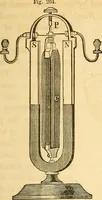 Picture 120 of 181 from The elements of natural philosophy : copiously illustrated by familiar experiments and containing descriptions of instruments, with directions for using : designed for the use of schools and academies (1856), leaf 259