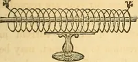 Picture 123 of 181 from The elements of natural philosophy : copiously illustrated by familiar experiments and containing descriptions of instruments, with directions for using : designed for the use of schools and academies (1856), leaf 263