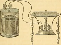 Picture 124 of 181 from The elements of natural philosophy : copiously illustrated by familiar experiments and containing descriptions of instruments, with directions for using : designed for the use of schools and academies (1856), leaf 263