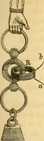 Picture 126 of 181 from The elements of natural philosophy : copiously illustrated by familiar experiments and containing descriptions of instruments, with directions for using : designed for the use of schools and academies (1856), leaf 265