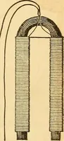 Picture 127 of 181 from The elements of natural philosophy : copiously illustrated by familiar experiments and containing descriptions of instruments, with directions for using : designed for the use of schools and academies (1856), leaf 265