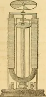 Picture 134 of 181 from The elements of natural philosophy : copiously illustrated by familiar experiments and containing descriptions of instruments, with directions for using : designed for the use of schools and academies (1856), leaf 279