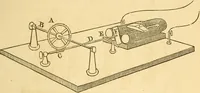 Picture 136 of 181 from The elements of natural philosophy : copiously illustrated by familiar experiments and containing descriptions of instruments, with directions for using : designed for the use of schools and academies (1856), leaf 281