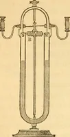 Picture 137 of 181 from The elements of natural philosophy : copiously illustrated by familiar experiments and containing descriptions of instruments, with directions for using : designed for the use of schools and academies (1856), leaf 282