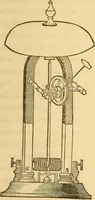Picture 138 of 181 from The elements of natural philosophy : copiously illustrated by familiar experiments and containing descriptions of instruments, with directions for using : designed for the use of schools and academies (1856), leaf 283
