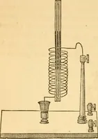 Picture 139 of 181 from The elements of natural philosophy : copiously illustrated by familiar experiments and containing descriptions of instruments, with directions for using : designed for the use of schools and academies (1856), leaf 284