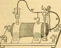 Picture 141 of 181 from The elements of natural philosophy : copiously illustrated by familiar experiments and containing descriptions of instruments, with directions for using : designed for the use of schools and academies (1856), leaf 287