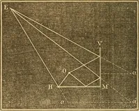 Picture 147 of 181 from The elements of natural philosophy : copiously illustrated by familiar experiments and containing descriptions of instruments, with directions for using : designed for the use of schools and academies (1856), leaf 300
