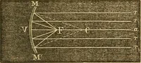 Picture 148 of 181 from The elements of natural philosophy : copiously illustrated by familiar experiments and containing descriptions of instruments, with directions for using : designed for the use of schools and academies (1856), leaf 301