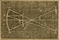 Picture 149 of 181 from The elements of natural philosophy : copiously illustrated by familiar experiments and containing descriptions of instruments, with directions for using : designed for the use of schools and academies (1856), leaf 302