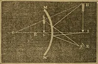Picture 151 of 181 from The elements of natural philosophy : copiously illustrated by familiar experiments and containing descriptions of instruments, with directions for using : designed for the use of schools and academies (1856), leaf 304