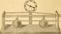 Picture 170 of 181 from The elements of natural philosophy : copiously illustrated by familiar experiments and containing descriptions of instruments, with directions for using : designed for the use of schools and academies (1856), leaf 342