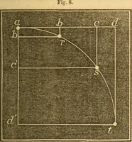 Picture 5 of 181 from The elements of natural philosophy : copiously illustrated by familiar experiments and containing descriptions of instruments, with directions for using : designed for the use of schools and academies (1856), leaf 35