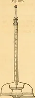 Picture 173 of 181 from The elements of natural philosophy : copiously illustrated by familiar experiments and containing descriptions of instruments, with directions for using : designed for the use of schools and academies (1856), leaf 350