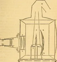 Picture 174 of 181 from The elements of natural philosophy : copiously illustrated by familiar experiments and containing descriptions of instruments, with directions for using : designed for the use of schools and academies (1856), leaf 353