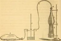 Picture 177 of 181 from The elements of natural philosophy : copiously illustrated by familiar experiments and containing descriptions of instruments, with directions for using : designed for the use of schools and academies (1856), leaf 366