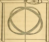 Picture 7 of 181 from The elements of natural philosophy : copiously illustrated by familiar experiments and containing descriptions of instruments, with directions for using : designed for the use of schools and academies (1856), leaf 37