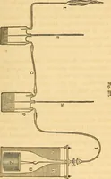 Picture 180 of 181 from The elements of natural philosophy : copiously illustrated by familiar experiments and containing descriptions of instruments, with directions for using : designed for the use of schools and academies (1856), leaf 371