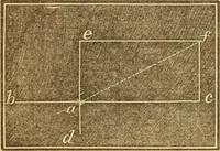 Picture 10 of 181 from The elements of natural philosophy : copiously illustrated by familiar experiments and containing descriptions of instruments, with directions for using : designed for the use of schools and academies (1856), leaf 38