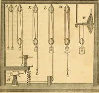 Picture 15 of 181 from The elements of natural philosophy : copiously illustrated by familiar experiments and containing descriptions of instruments, with directions for using : designed for the use of schools and academies (1856), leaf 47