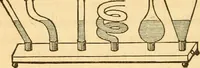 Picture 22 of 181 from The elements of natural philosophy : copiously illustrated by familiar experiments and containing descriptions of instruments, with directions for using : designed for the use of schools and academies (1856), leaf 66